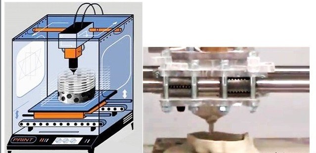 3D打印膠 3D打印機專用膠水